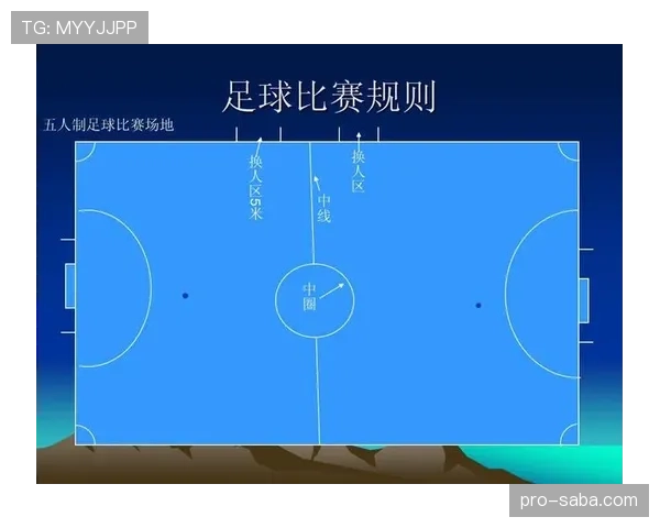 五人制足球规则详解：比赛流程与裁判判罚标准解析