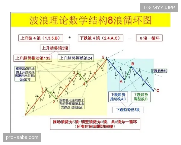 多特防线表现持续不稳，对赛季争冠形势形成制约，稳定性面临考验