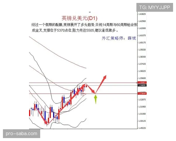 阿森纳防线稳定性出现波动，近期问题逐步反映对争冠形势形成制约