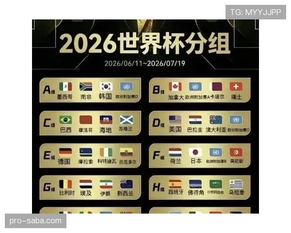 2026世界杯第三名比较哪些数据