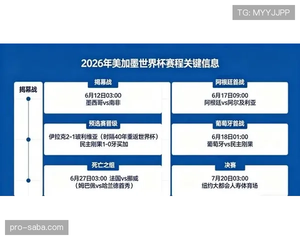 墨西哥2026世界杯小组赛突围前景分析 死亡之组能否再现北美雄风