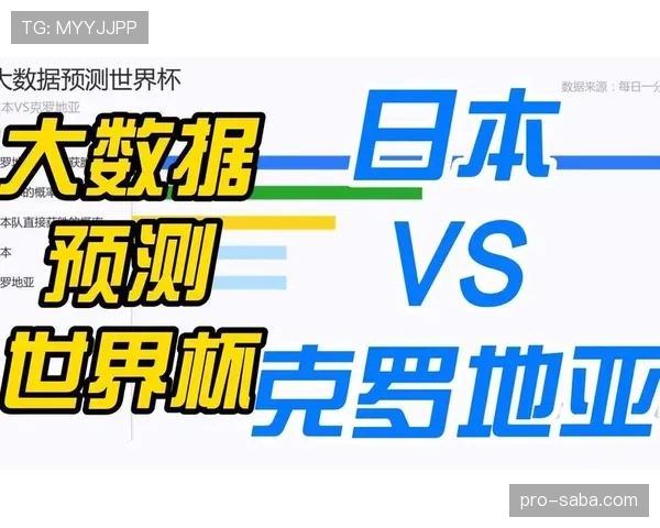 日本世界杯数据统计分析 日本世界杯数据统计分析